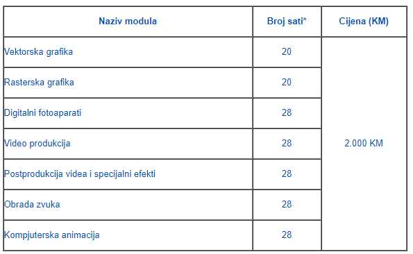 Cijena 1