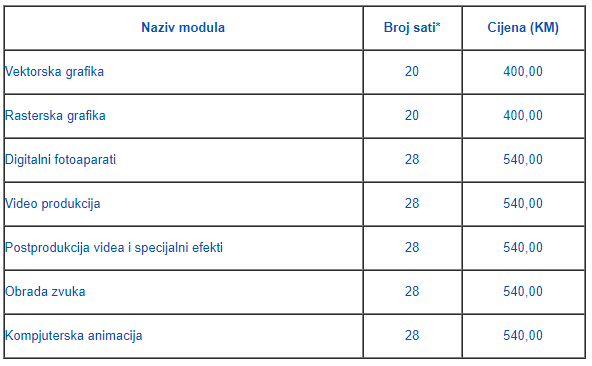 Cijena 2